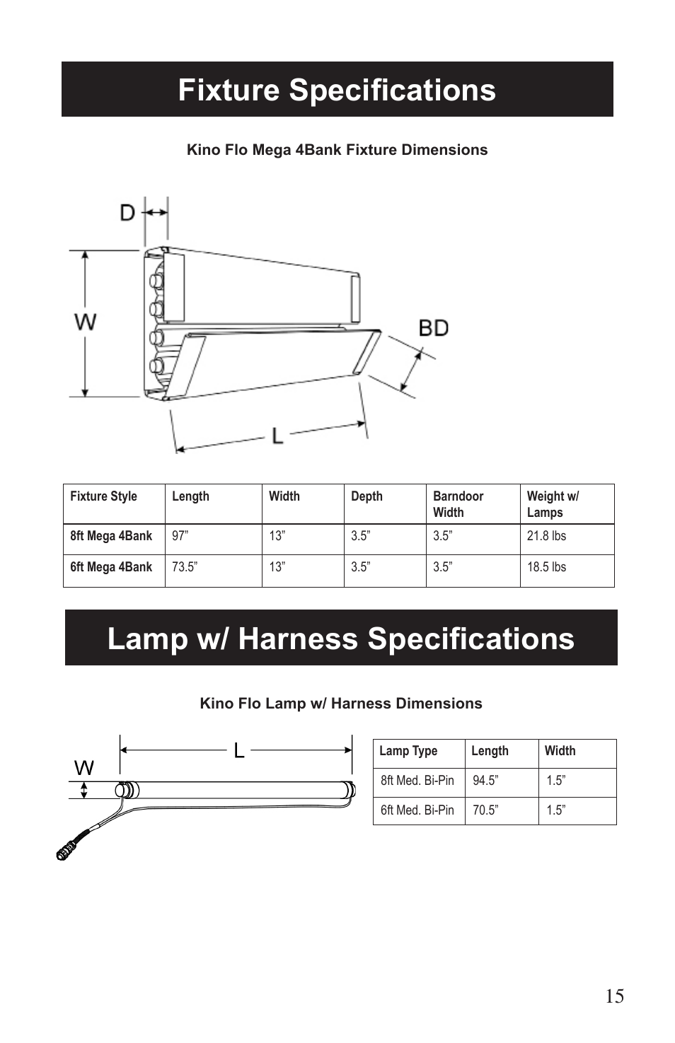 Fixture specifications, Lamp w/ harness specifications | Kino Flo Mega 4Bank DMX (BAL-455M) User Manual | Page 15 / 16