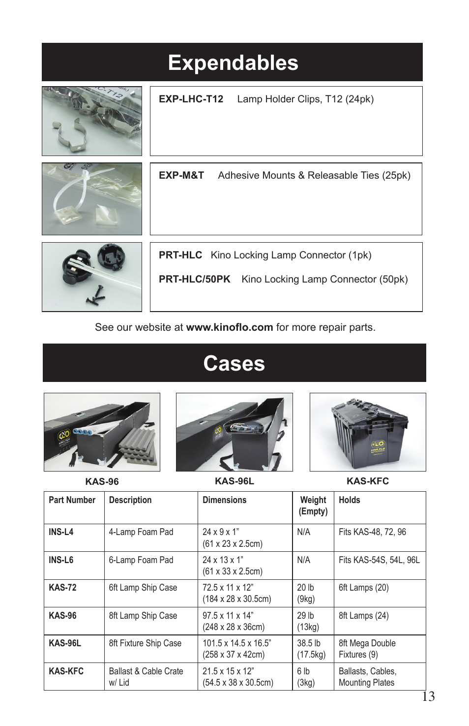 Expendables, Cases | Kino Flo Mega Single User Manual | Page 13 / 16
