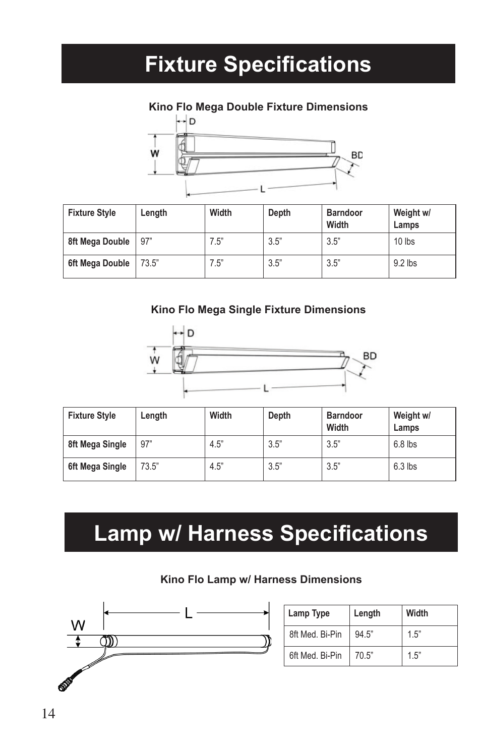 Fixture specifications, Lamp w/ harness specifications | Kino Flo Mega Single User Manual | Page 14 / 16