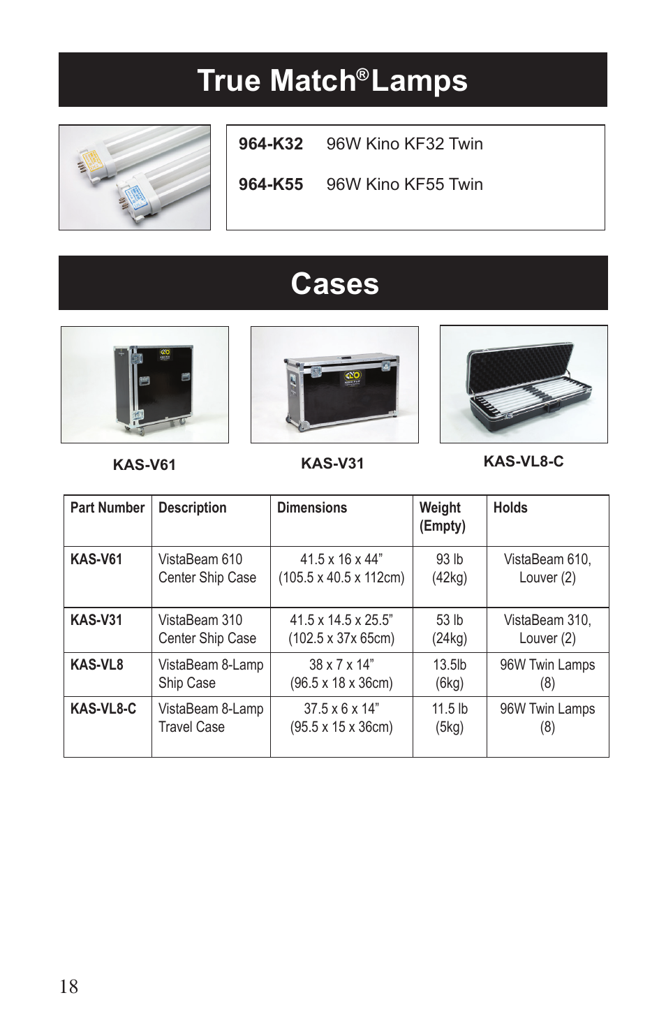 Cases, True match, Lamps | Kino Flo VistaBeam 600/300 DMX User Manual | Page 18 / 20