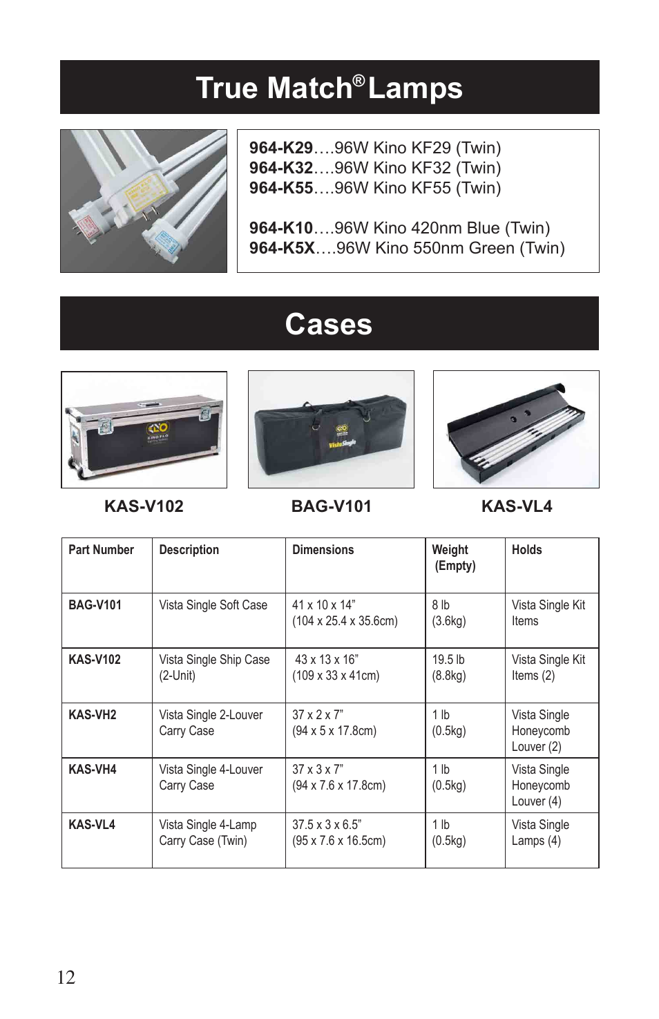 Cases, True match, Lamps | Kino Flo Vista Single User Manual | Page 12 / 16