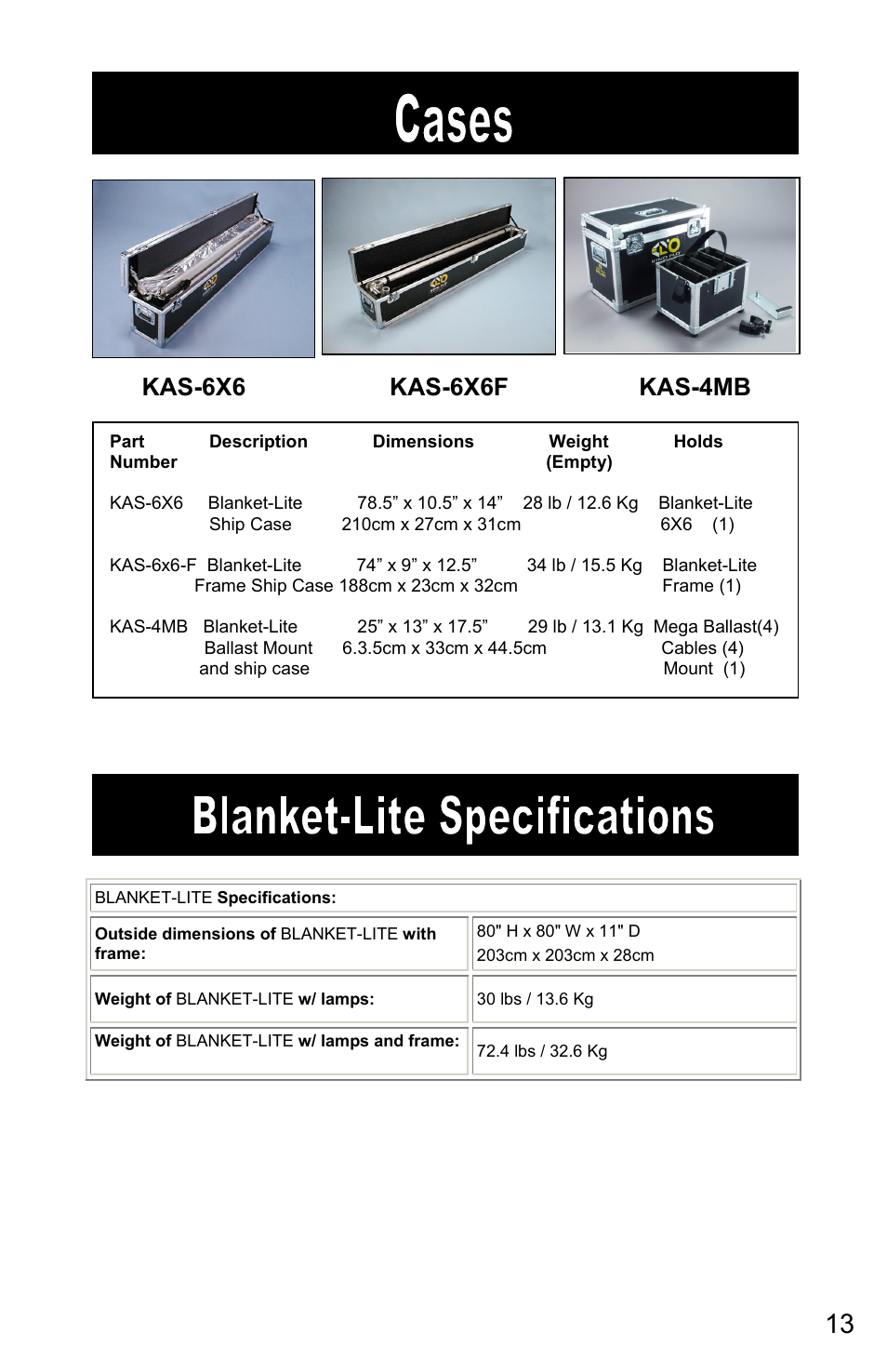 Kino Flo Blanket Light 6X6 User Manual | Page 13 / 14