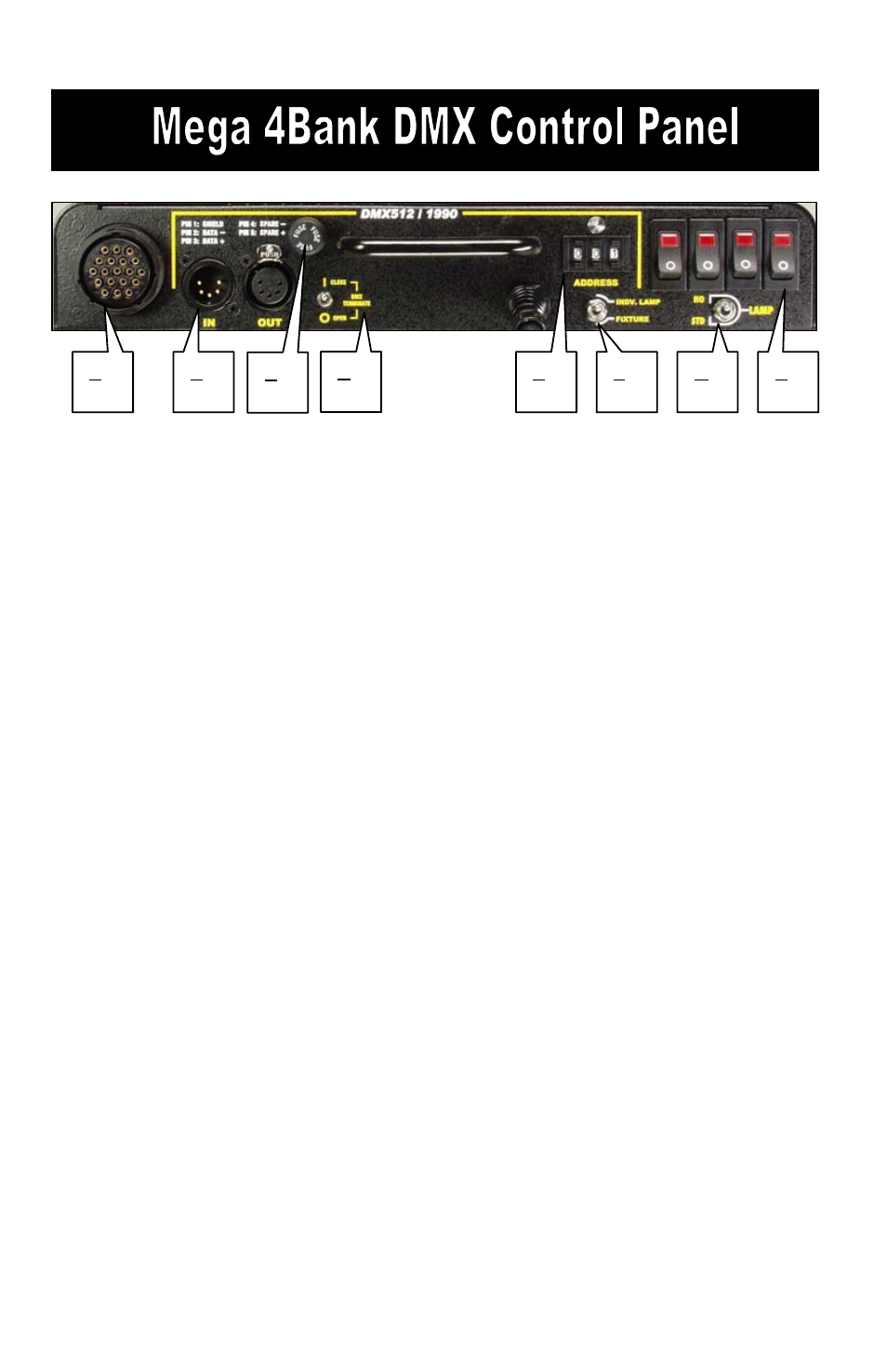Kino Flo Blanket Light 6X6 DMX User Manual | Page 11 / 19