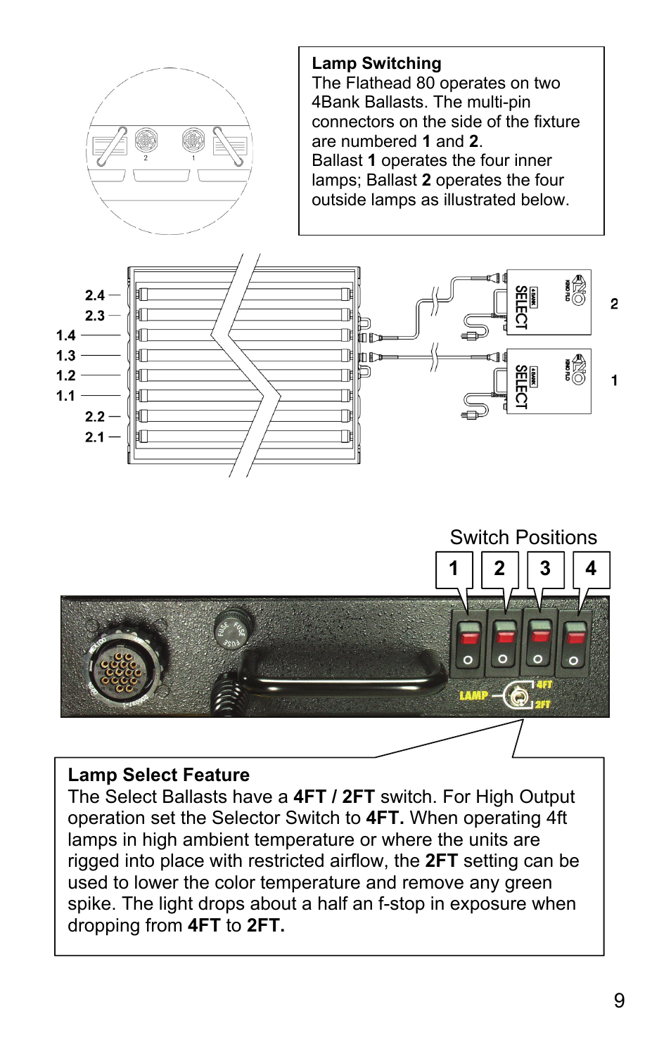 Kino Flo Flathead 80 (BAL-410) User Manual | Page 9 / 12