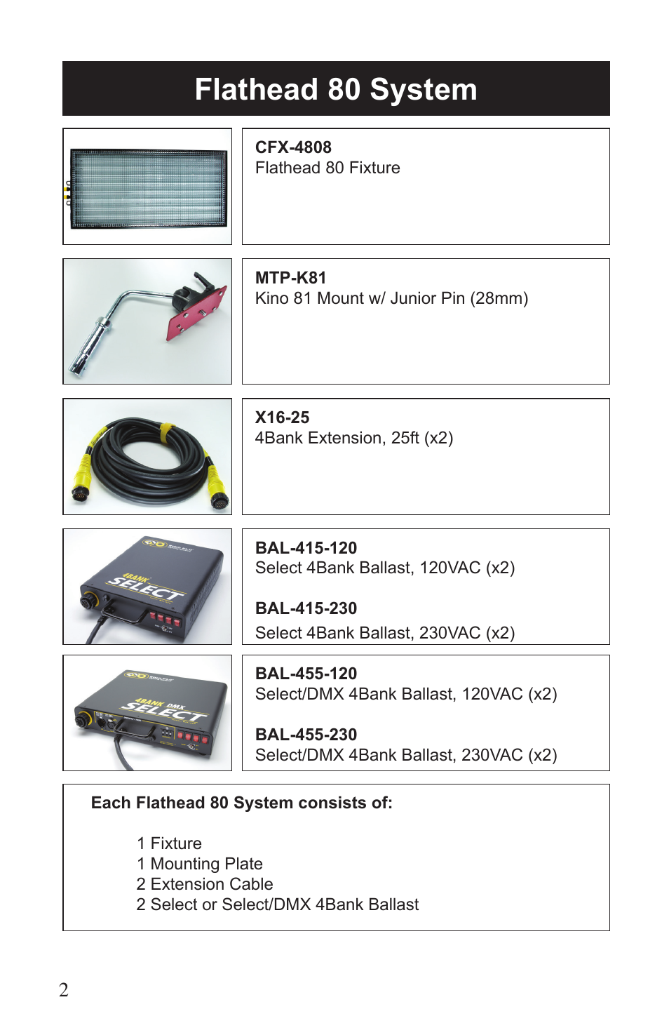 Flathead 80 system | Kino Flo Flathead 80 DMX (415, 455) User Manual | Page 2 / 16