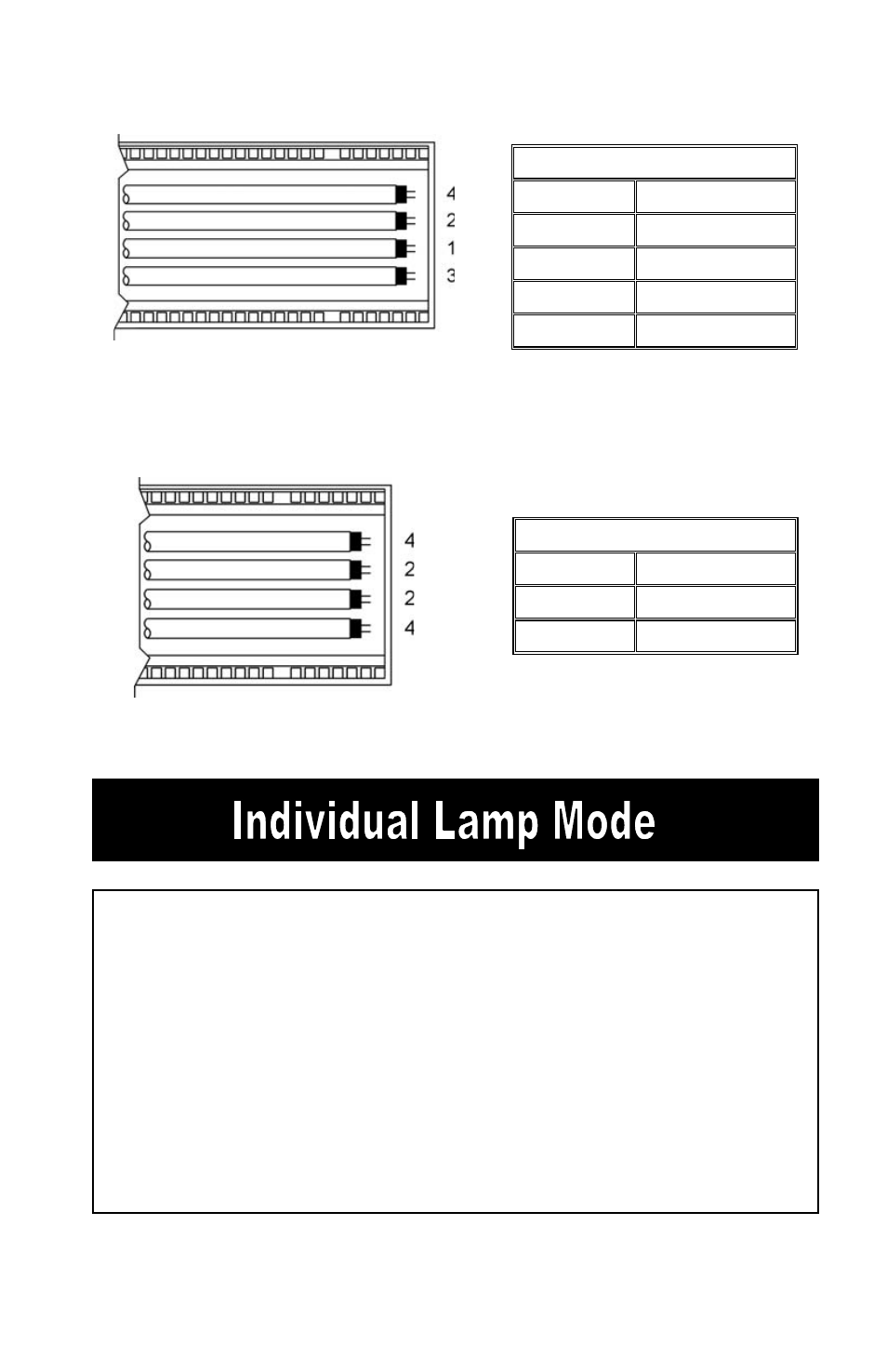 Dmx lamp sequence | Kino Flo Image 80, 40 & 20 DMX User Manual | Page 10 / 16