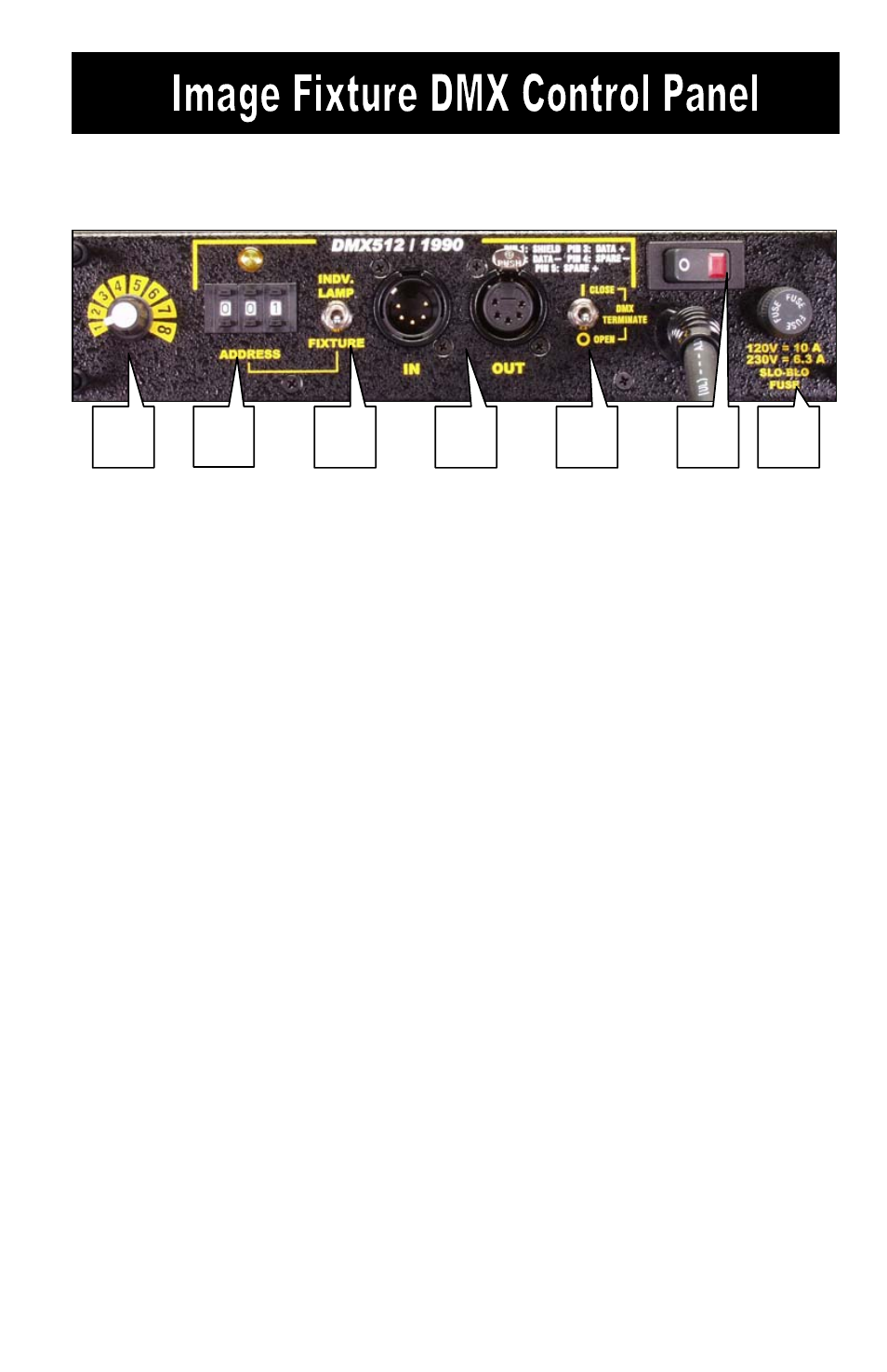 Kino Flo Image 80, 40 & 20 DMX User Manual | Page 5 / 16