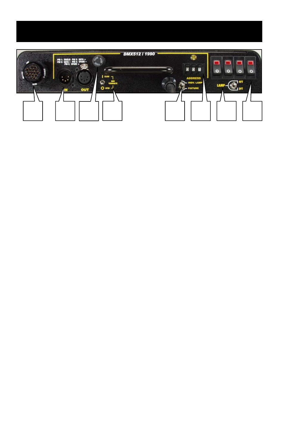 Select dmx 4bank control panel | Kino Flo Select/DMX 4Bank (BAL-450) User Manual | Page 11 / 24