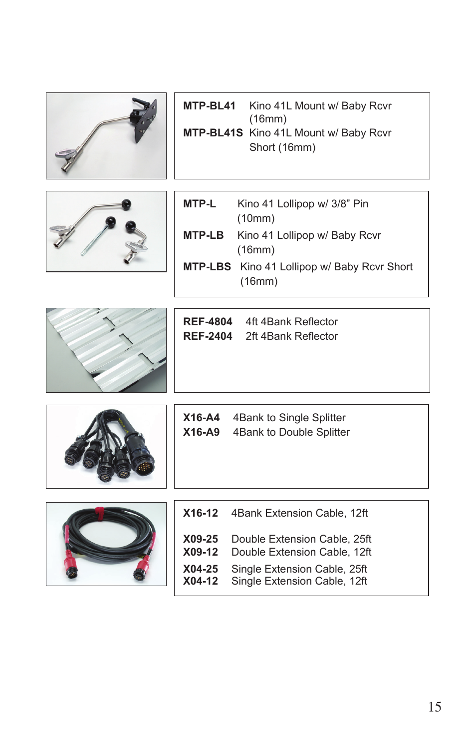 Kino Flo Select/DMX 4Bank (BAL-455) User Manual | Page 15 / 20