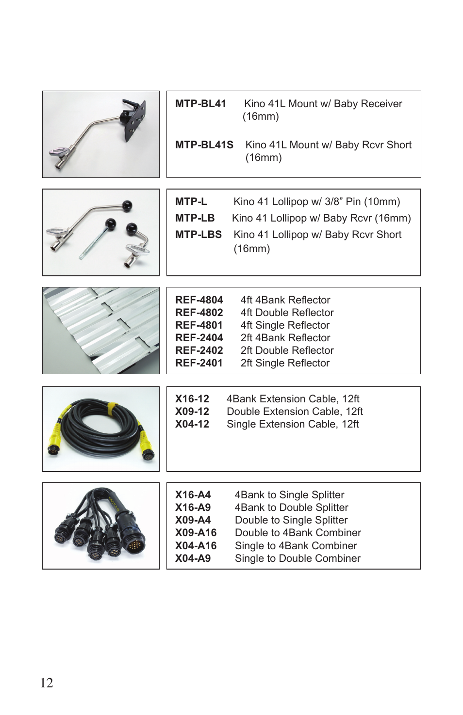 Kino Flo Select Single(115, 105) User Manual | Page 12 / 20