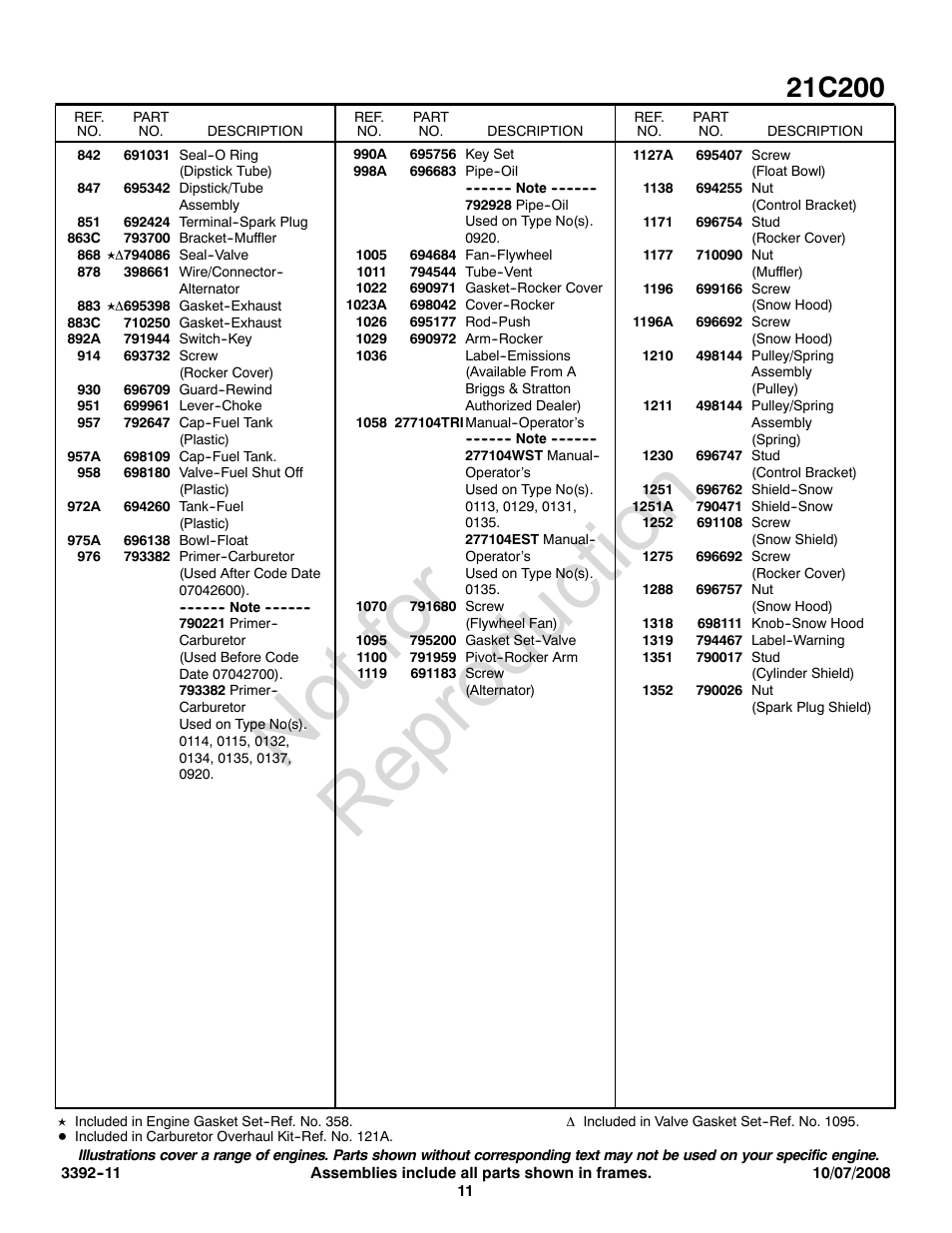 Not for reproduction | Briggs & Stratton 21C200 0110 User Manual | Page 11 / 12