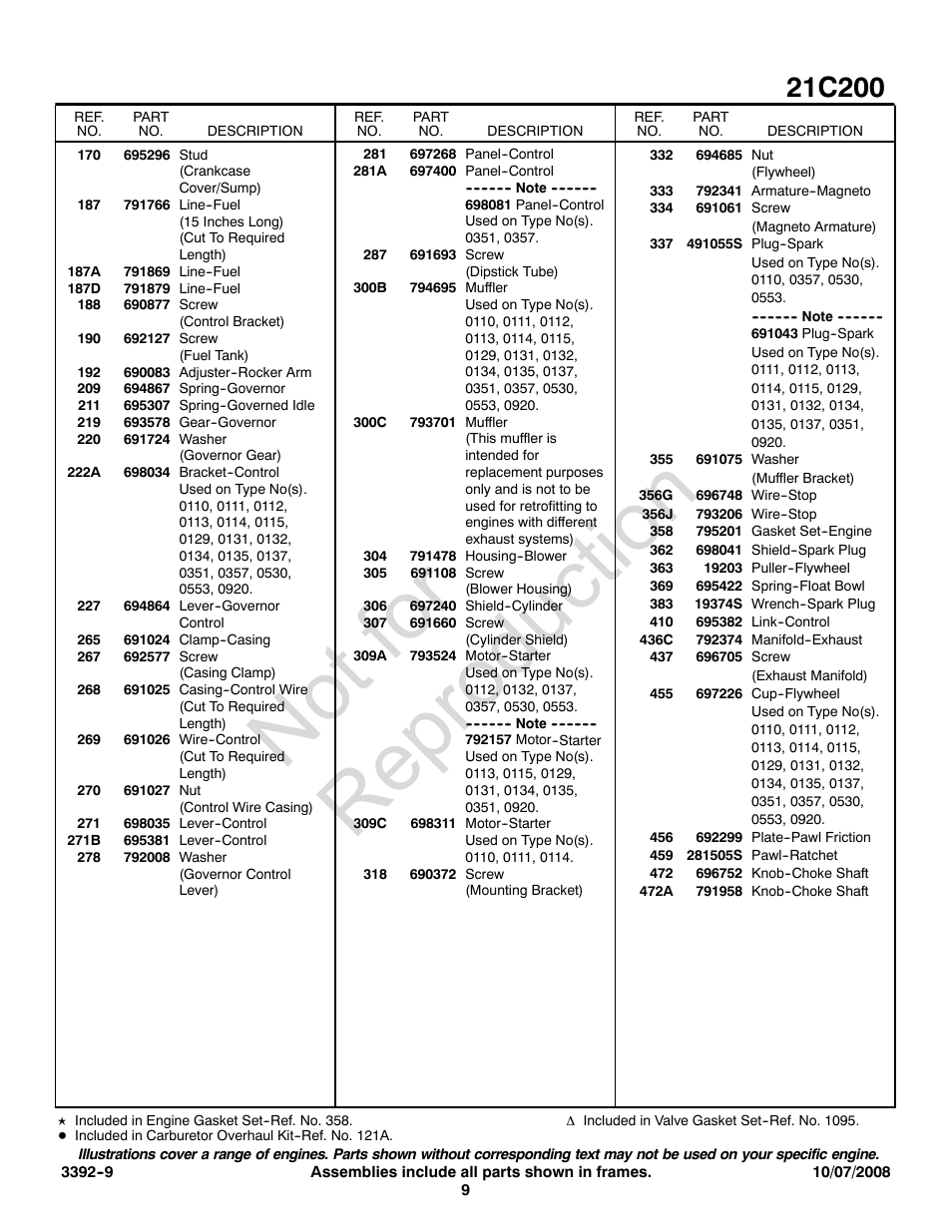 Not for reproduction | Briggs & Stratton 21C200 0110 User Manual | Page 9 / 12