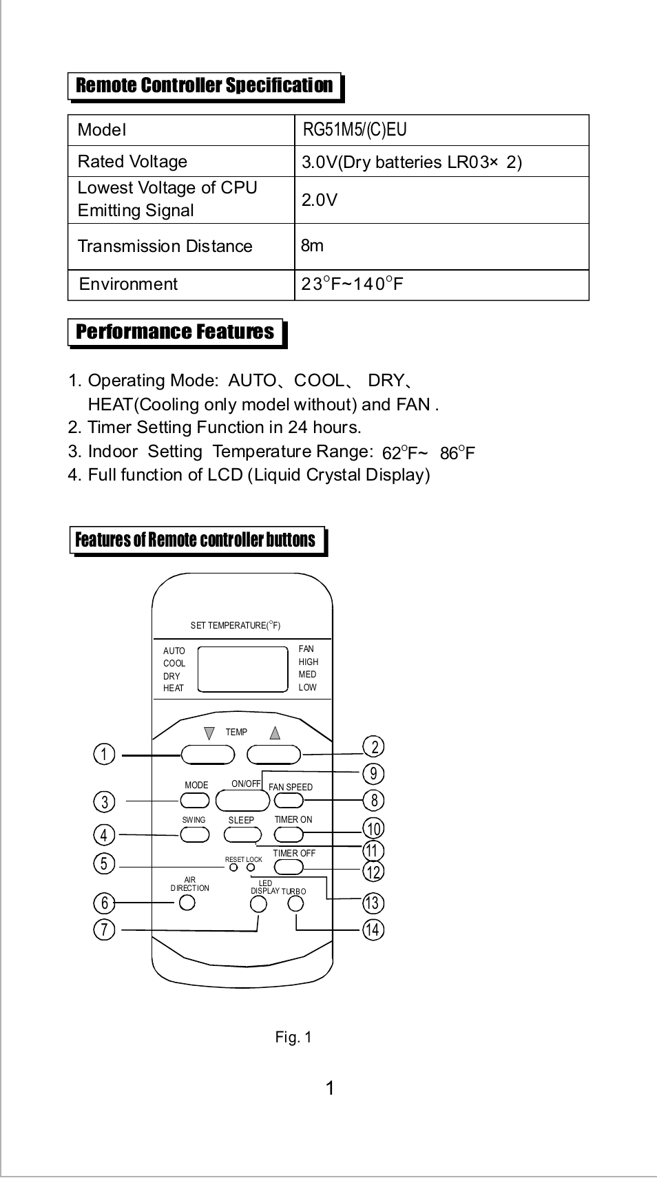 Rg51m5/(c)eu, Environment, 62 f~ 86 f | Klimaire KSIN Series Remote User Manual | Page 2 / 10