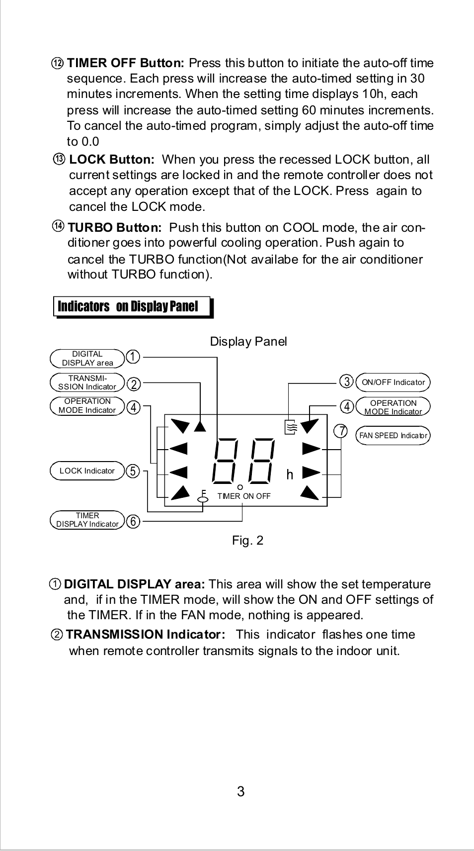 Indicators on display panel, Display panel | Klimaire KSIN Series Remote User Manual | Page 5 / 10