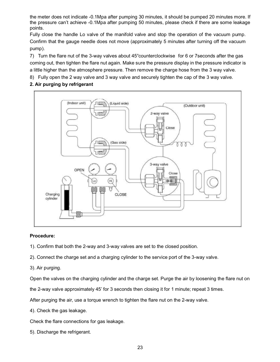 Klimaire KSIN Series Service Manual User Manual | Page 25 / 66