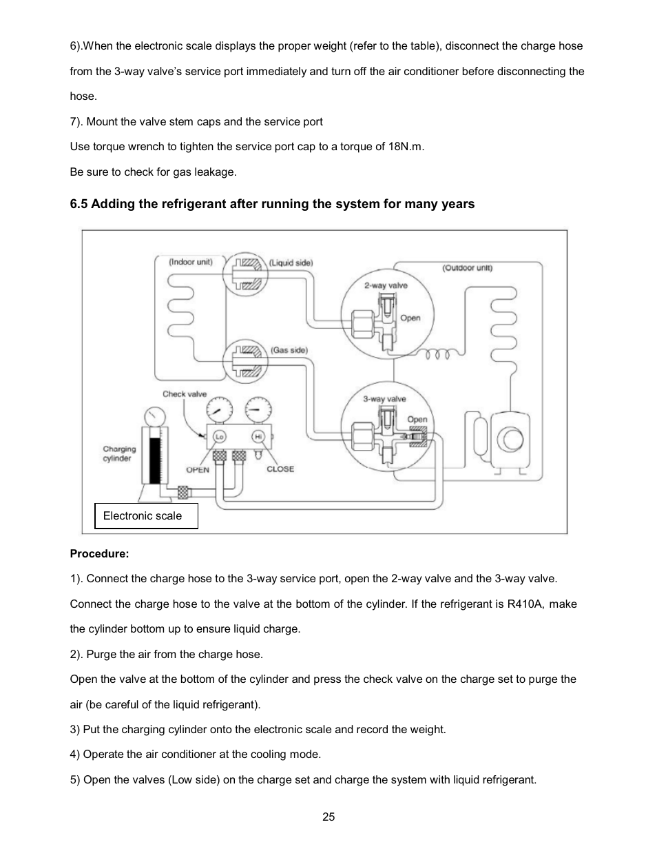 Klimaire KSIN Series Service Manual User Manual | Page 27 / 66