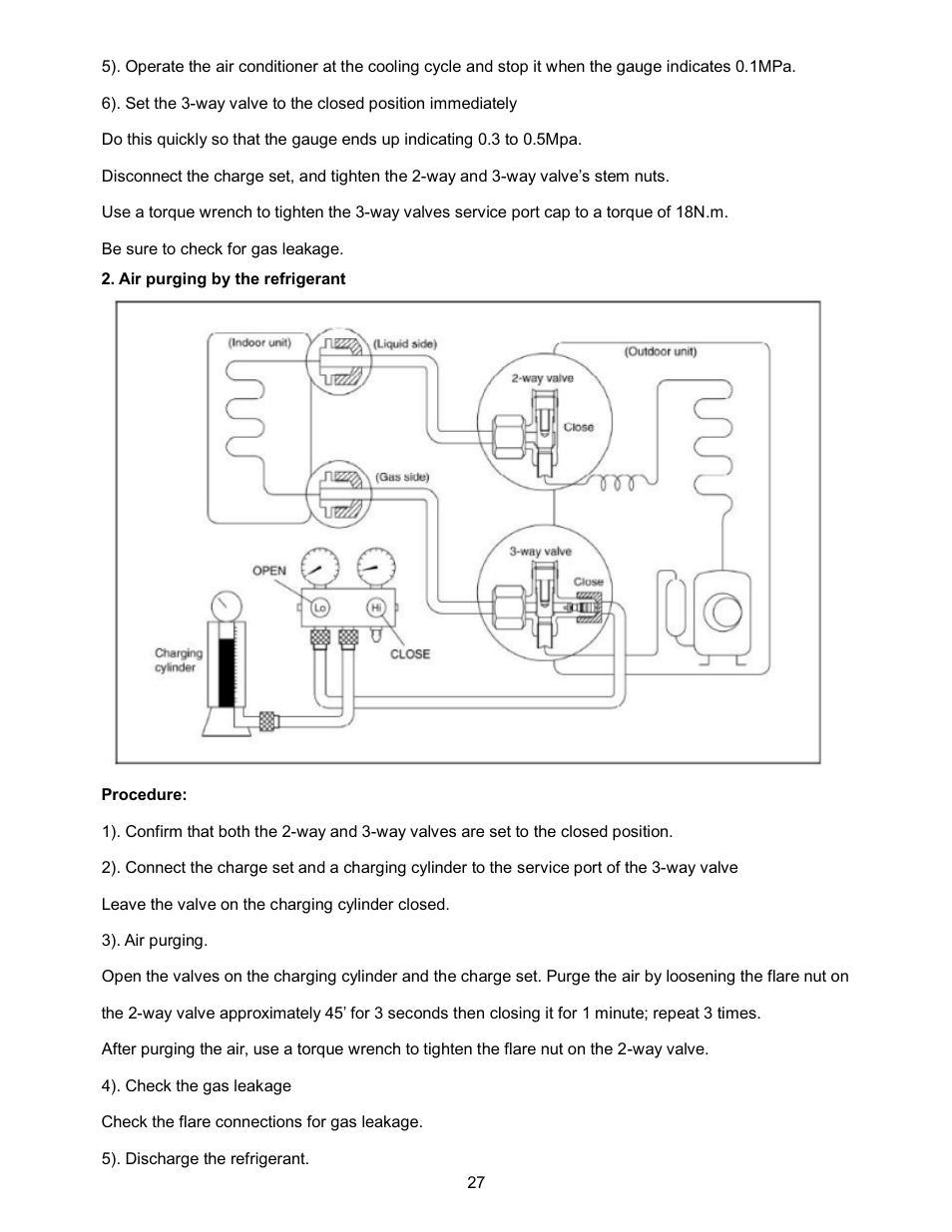 Klimaire KSIN Series Service Manual User Manual | Page 29 / 66