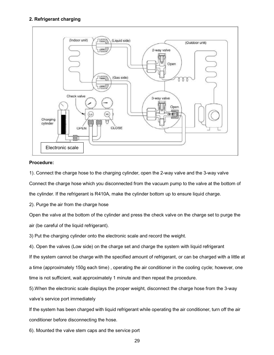 Klimaire KSIN Series Service Manual User Manual | Page 31 / 66