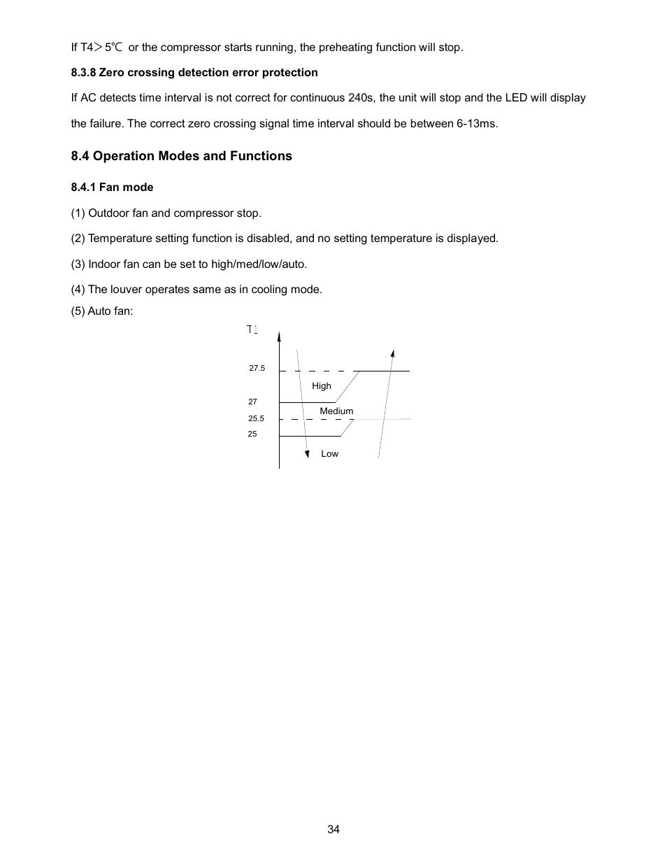 Klimaire KSIN Series Service Manual User Manual | Page 36 / 66