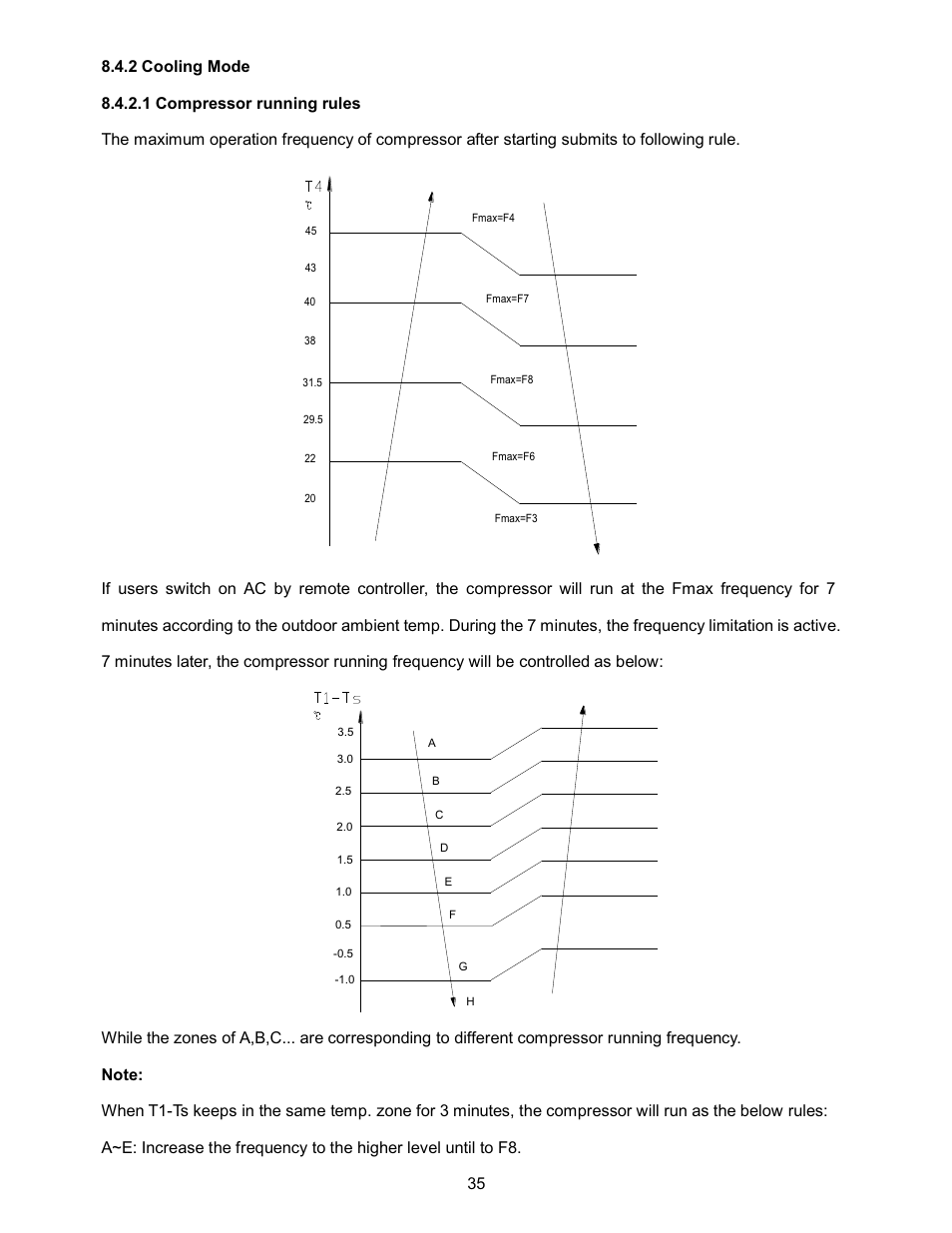 Klimaire KSIN Series Service Manual User Manual | Page 37 / 66
