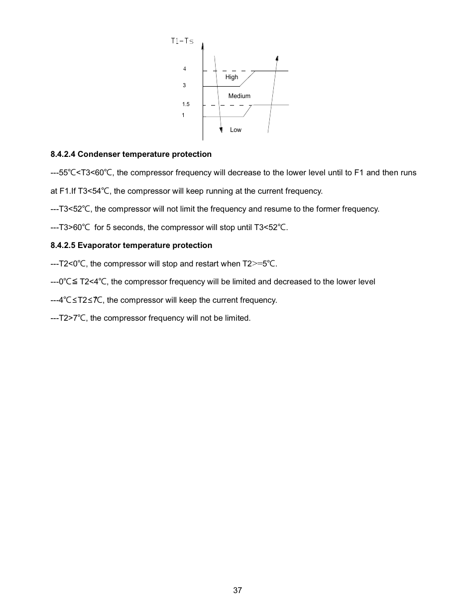 Klimaire KSIN Series Service Manual User Manual | Page 39 / 66