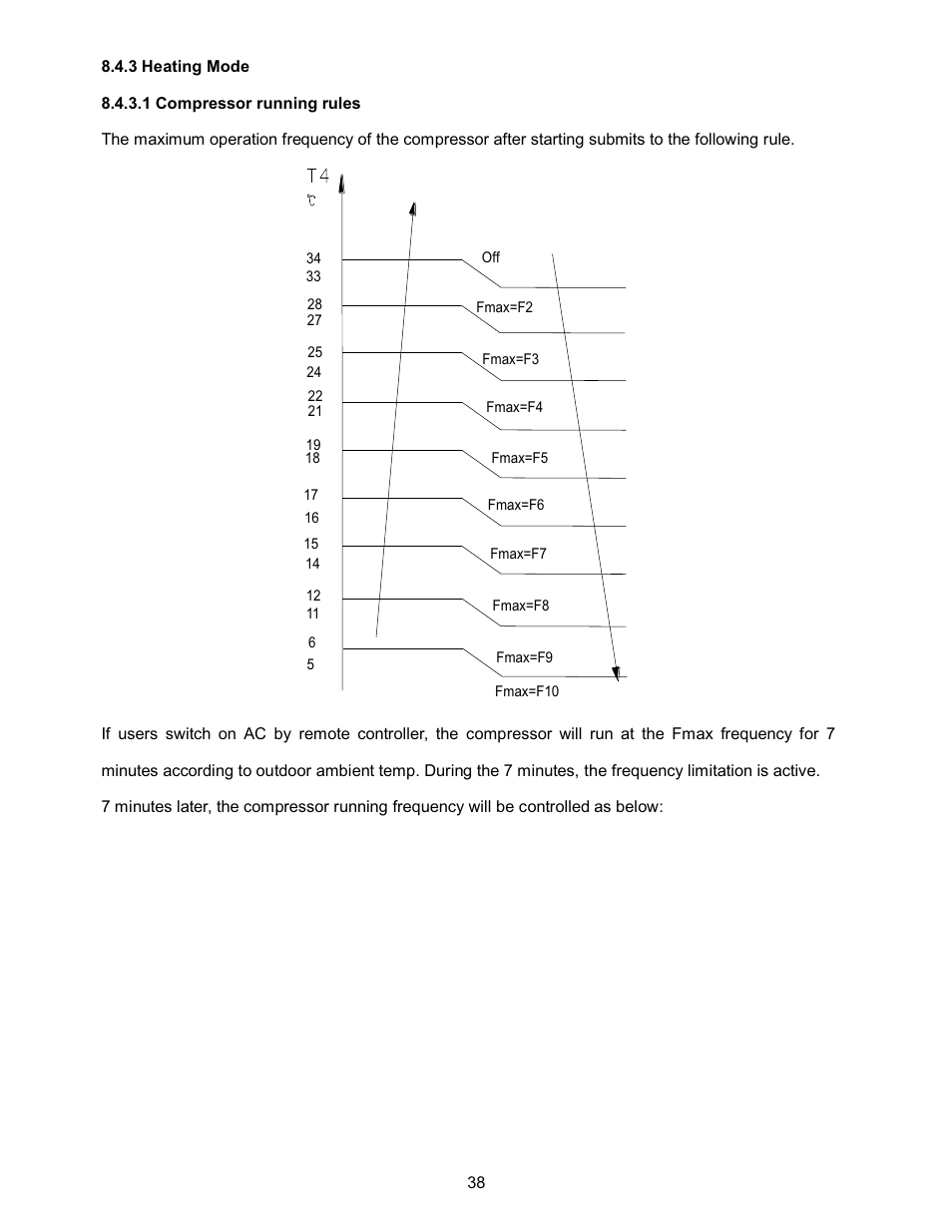 Klimaire KSIN Series Service Manual User Manual | Page 40 / 66
