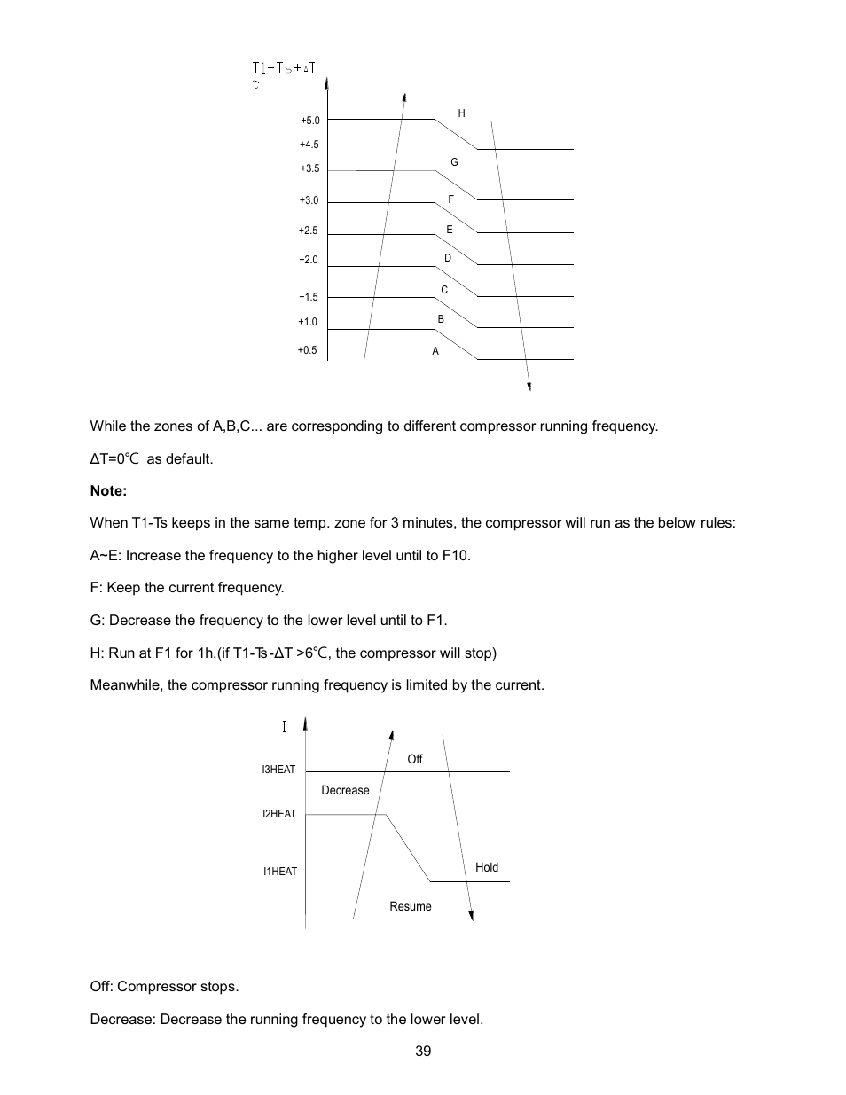 Klimaire KSIN Series Service Manual User Manual | Page 41 / 66