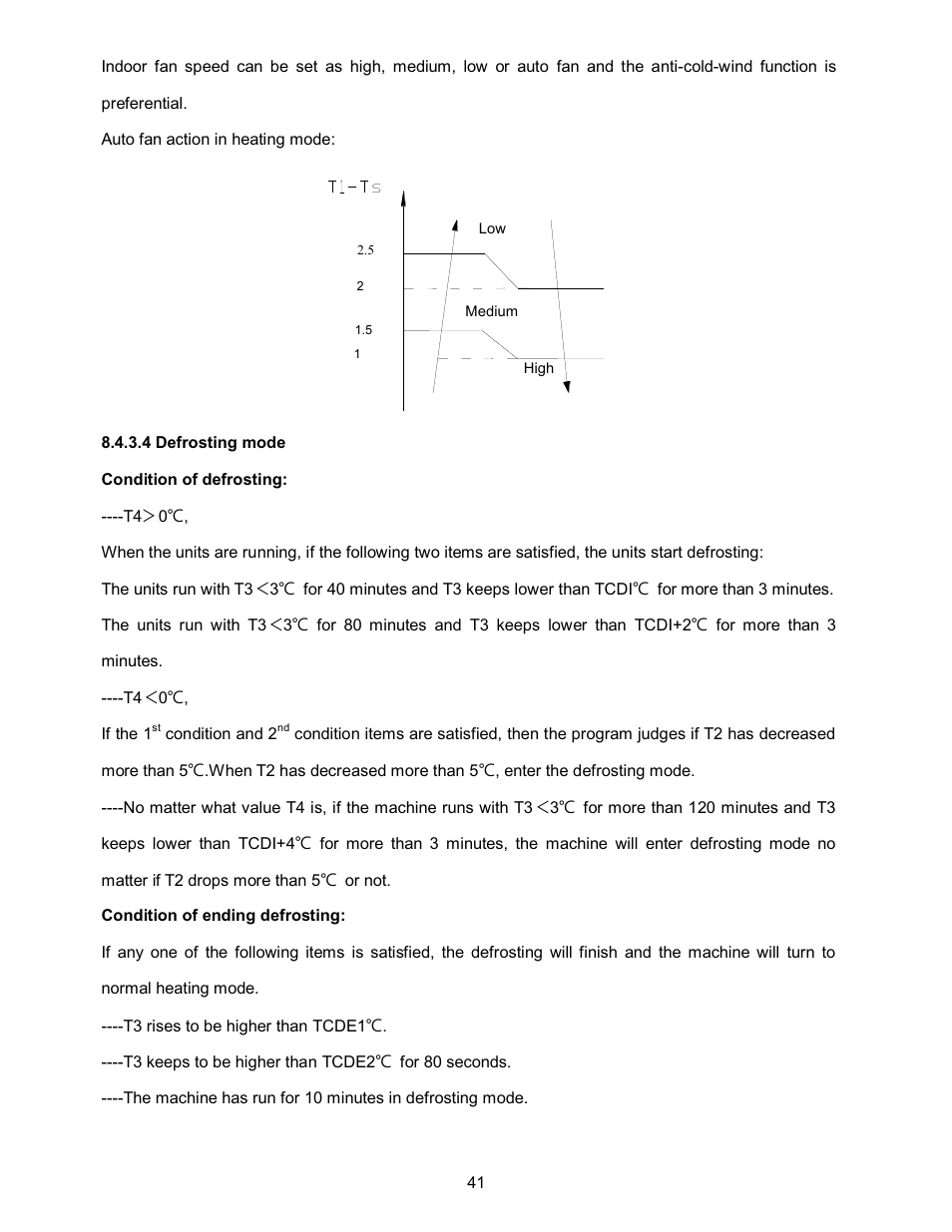 Klimaire KSIN Series Service Manual User Manual | Page 43 / 66