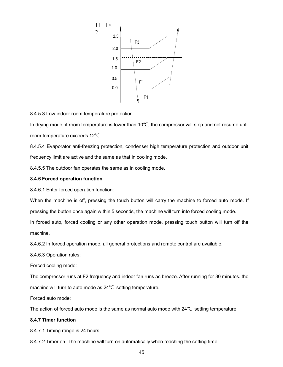 Klimaire KSIN Series Service Manual User Manual | Page 47 / 66