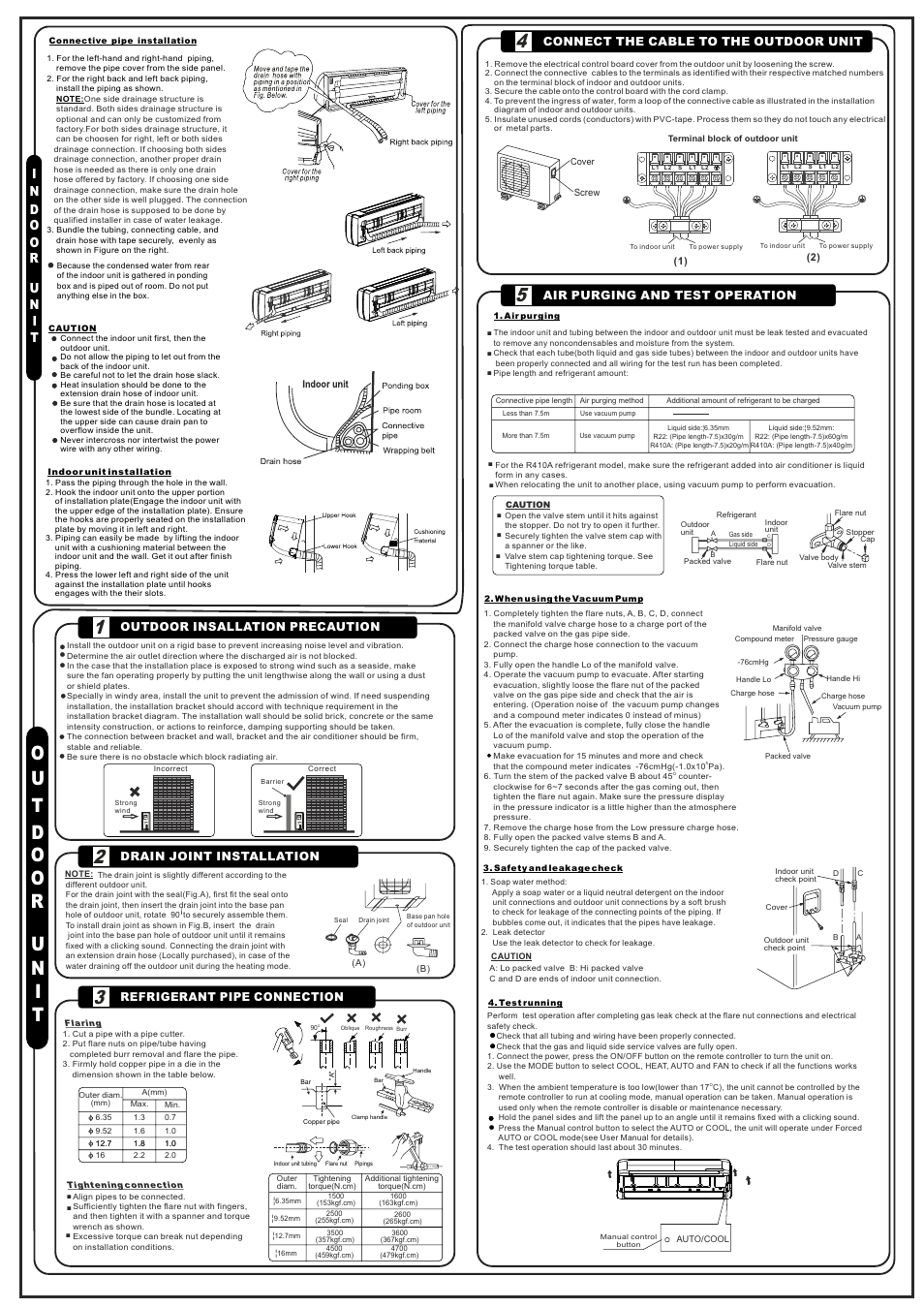 Klimaire KSIN024-H215 Installation User Manual | Page 2 / 2