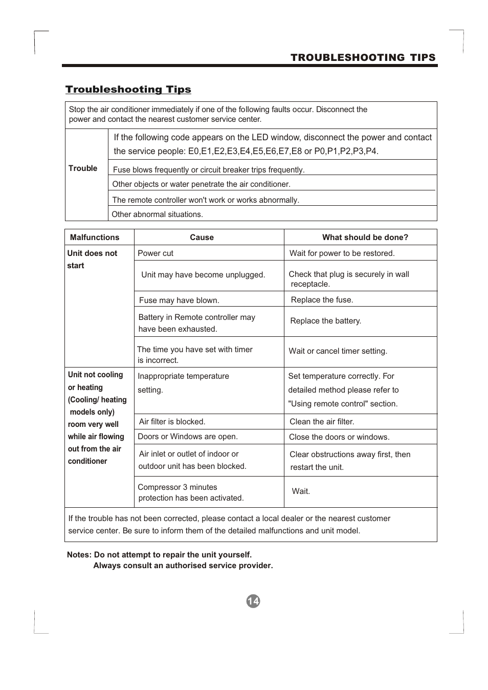 Т³гж 15 | Klimaire KSIM Series User Manual User Manual | Page 15 / 16