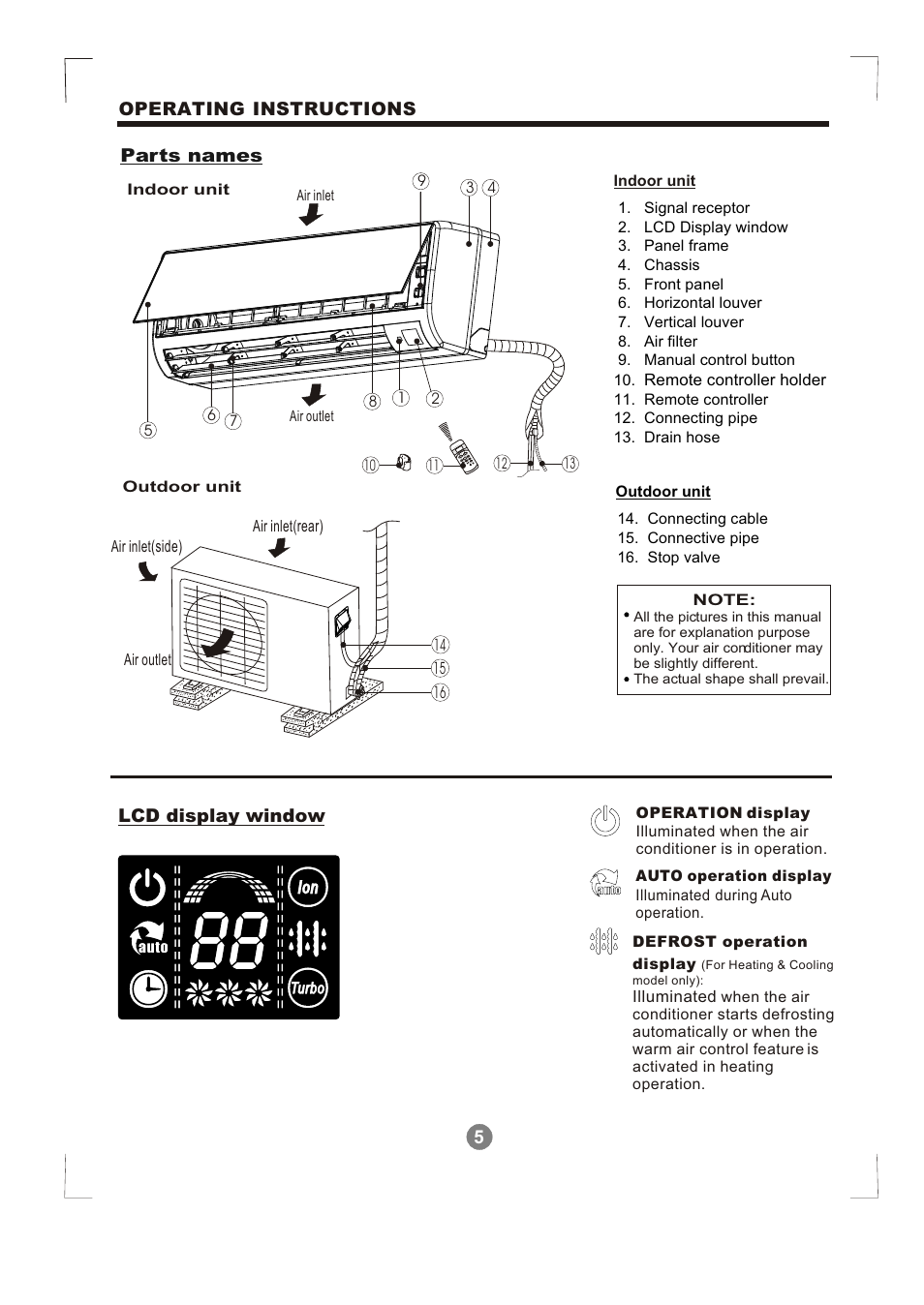 Т³гж 6, 5parts names, Operating instructions | Lcd display window | Klimaire KSIM Series User Manual User Manual | Page 6 / 16