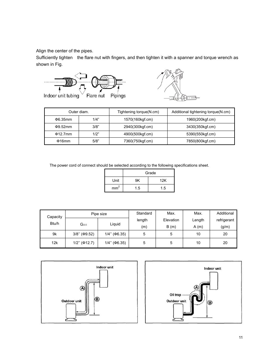 Installation details, 1 tightening connection, 2 connecting the cables | 3 pipe length and the elevation | Klimaire KSIM Series Service Manual User Manual | Page 14 / 42