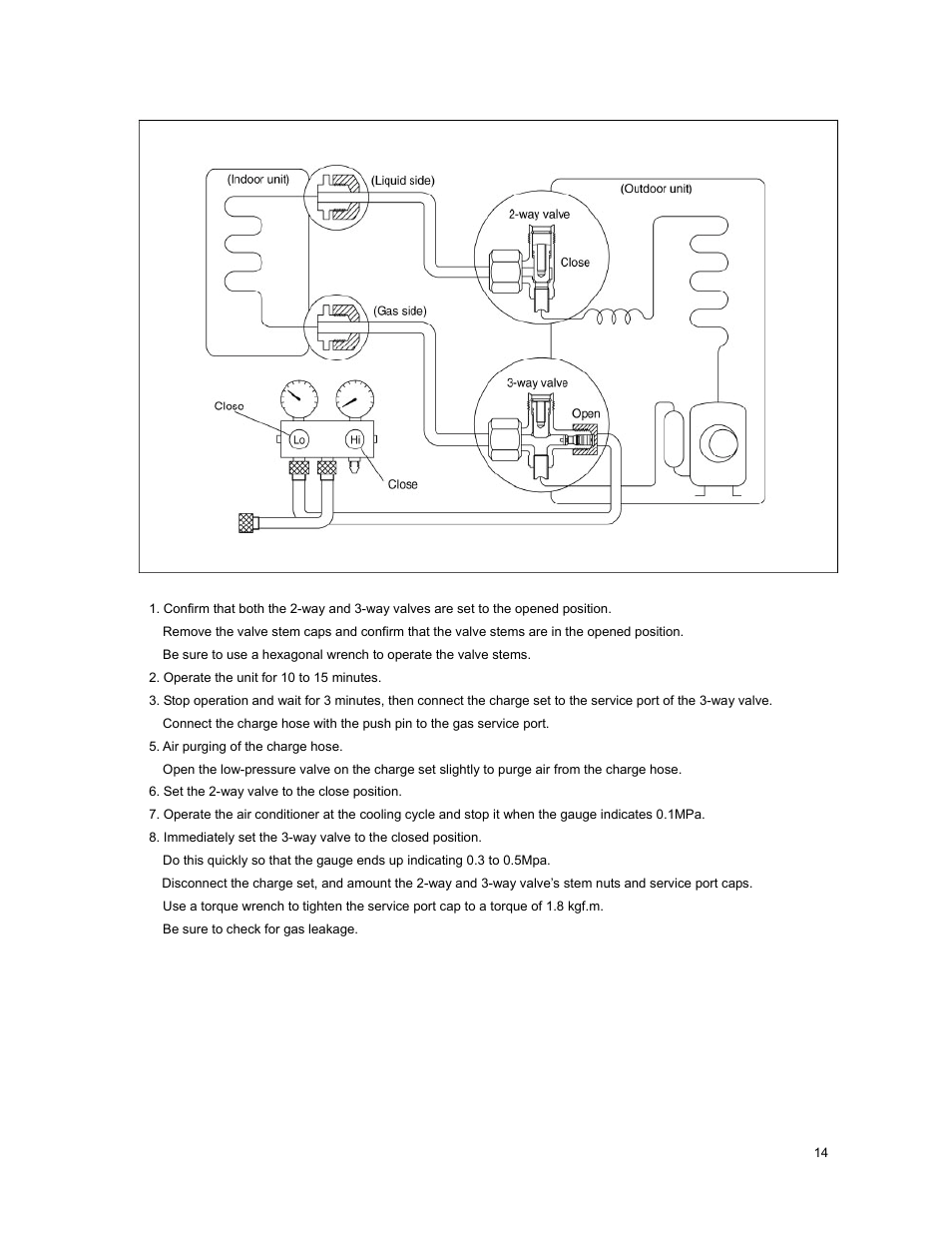 5 pumping down (re-installation) | Klimaire KSIM Series Service Manual User Manual | Page 17 / 42