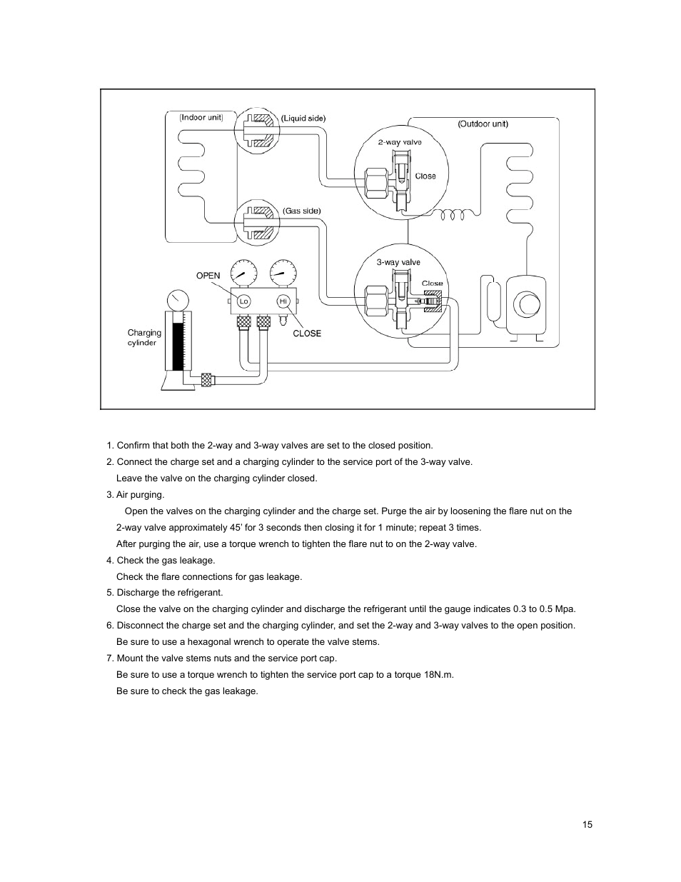 6 re-air purging (re-installation) | Klimaire KSIM Series Service Manual User Manual | Page 18 / 42