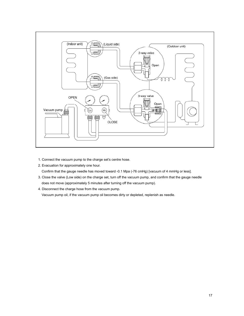 8 evacuation | Klimaire KSIM Series Service Manual User Manual | Page 20 / 42