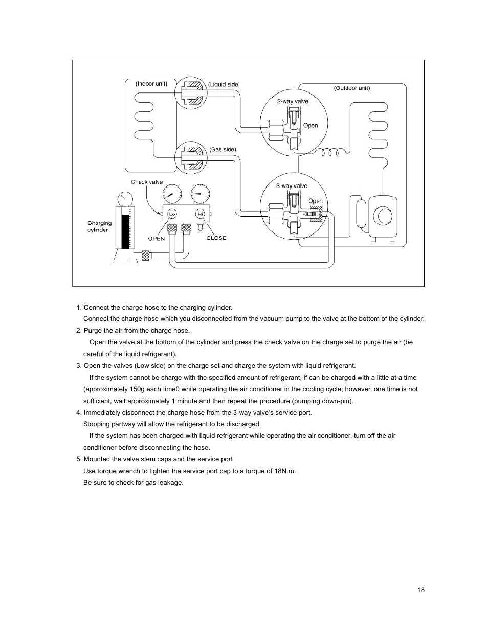 9 gas charging | Klimaire KSIM Series Service Manual User Manual | Page 21 / 42
