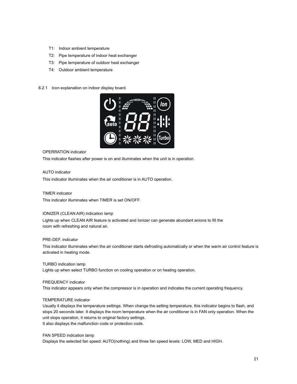 Electronic function, 1 abbreviation, 2 display function | Klimaire KSIM Series Service Manual User Manual | Page 24 / 42