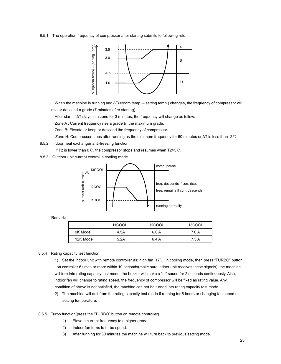 5 cooling mode | Klimaire KSIM Series Service Manual User Manual | Page 26 / 42