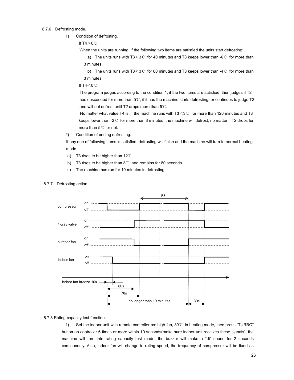 Klimaire KSIM Series Service Manual User Manual | Page 29 / 42