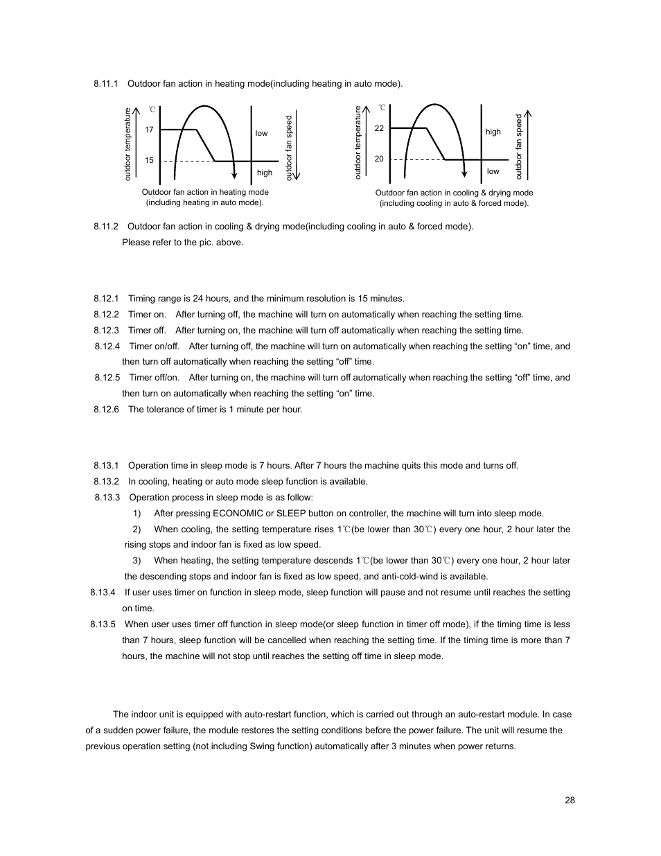 11 two speeds outdoor fan function, 12 timer function, 13 sleep function mode | 14 auto-restart function | Klimaire KSIM Series Service Manual User Manual | Page 31 / 42