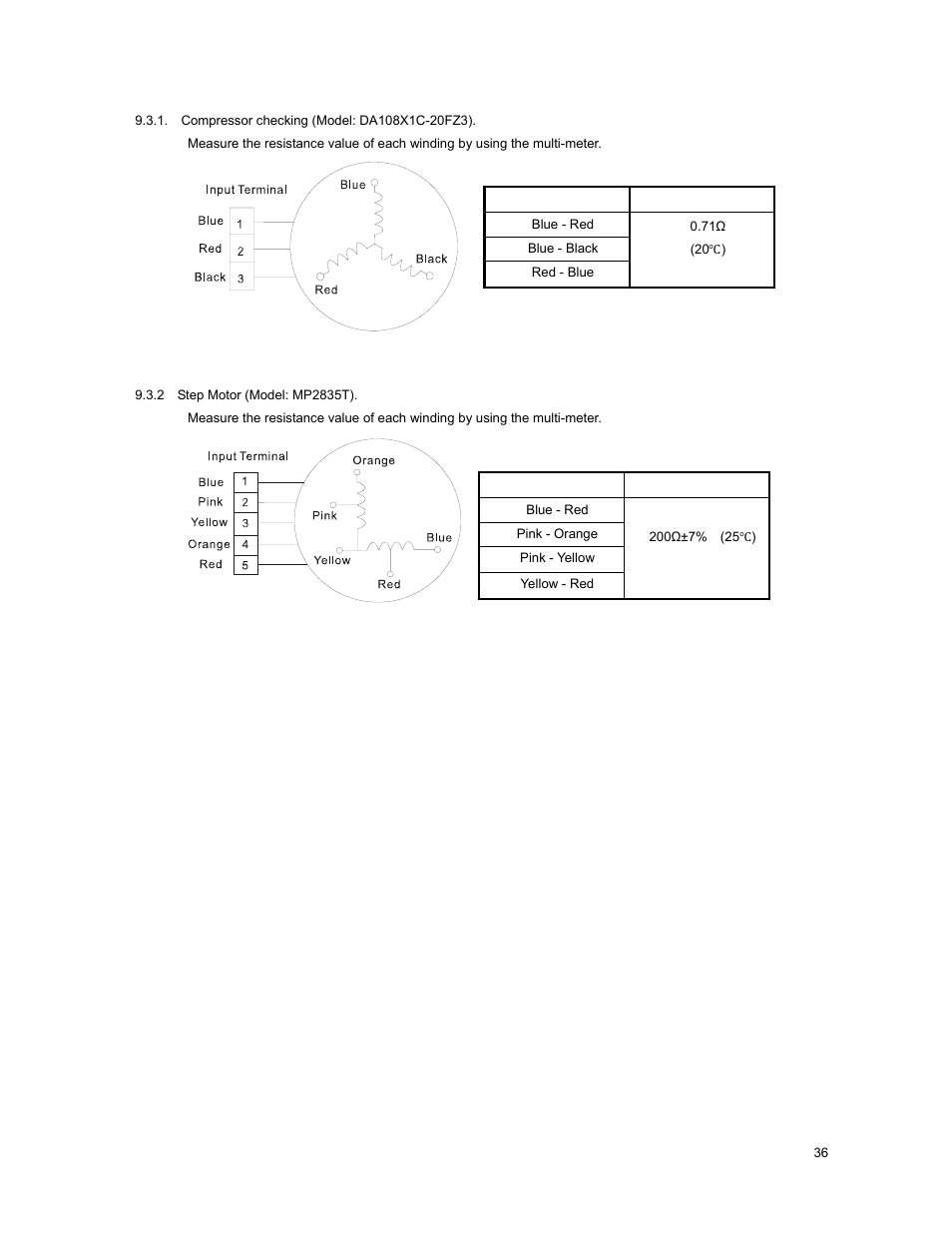 3 key parts checking | Klimaire KSIM Series Service Manual User Manual | Page 39 / 42
