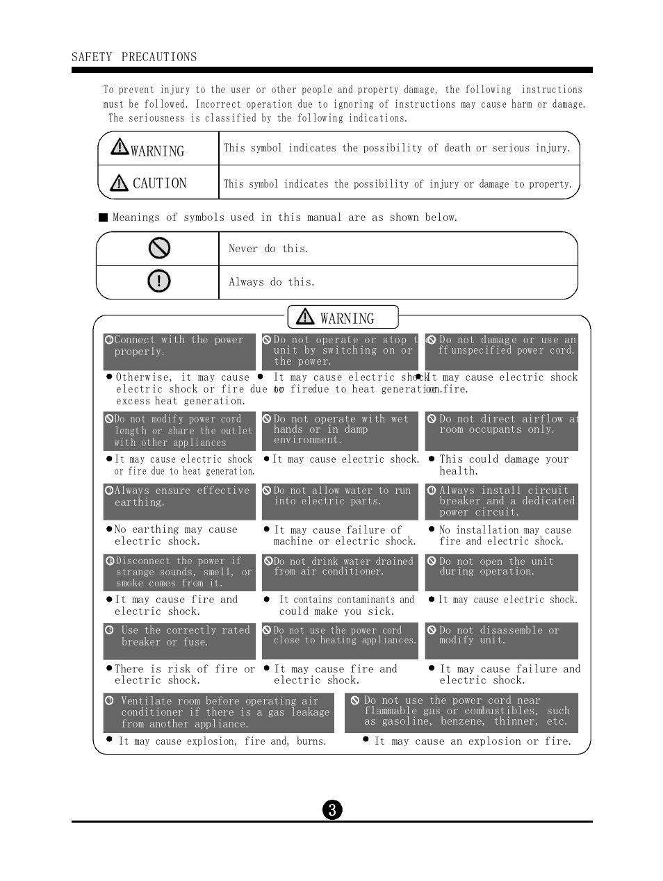 Warning, Caution | Klimaire KSIL036-H215 User Manual User Manual | Page 4 / 16