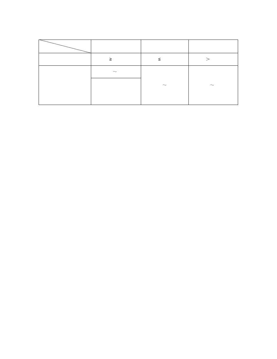 Operation characteristics | Klimaire KSIL024-H219 Service Manual User Manual | Page 35 / 59