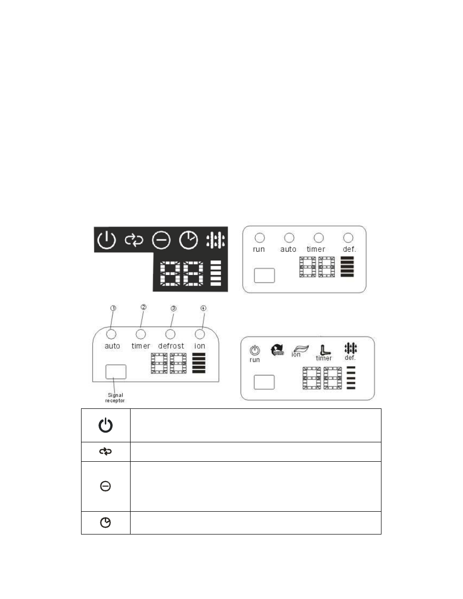 Electronic function | Klimaire KSIL024-H219 Service Manual User Manual | Page 36 / 59