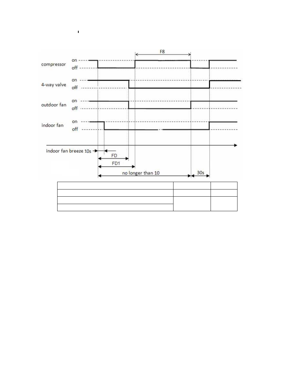 Klimaire KSIL024-H219 Service Manual User Manual | Page 47 / 59