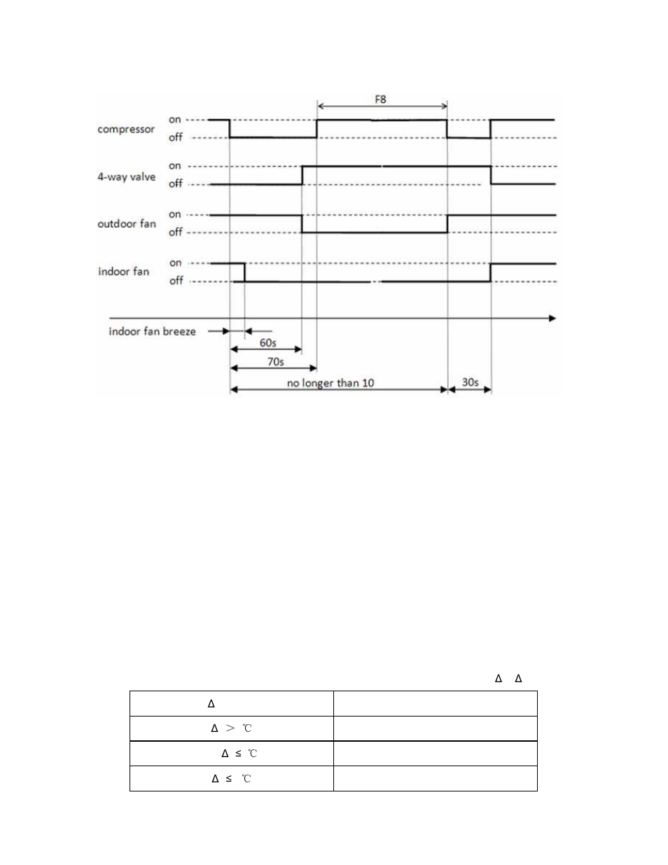 Klimaire KSIL024-H219 Service Manual User Manual | Page 48 / 59
