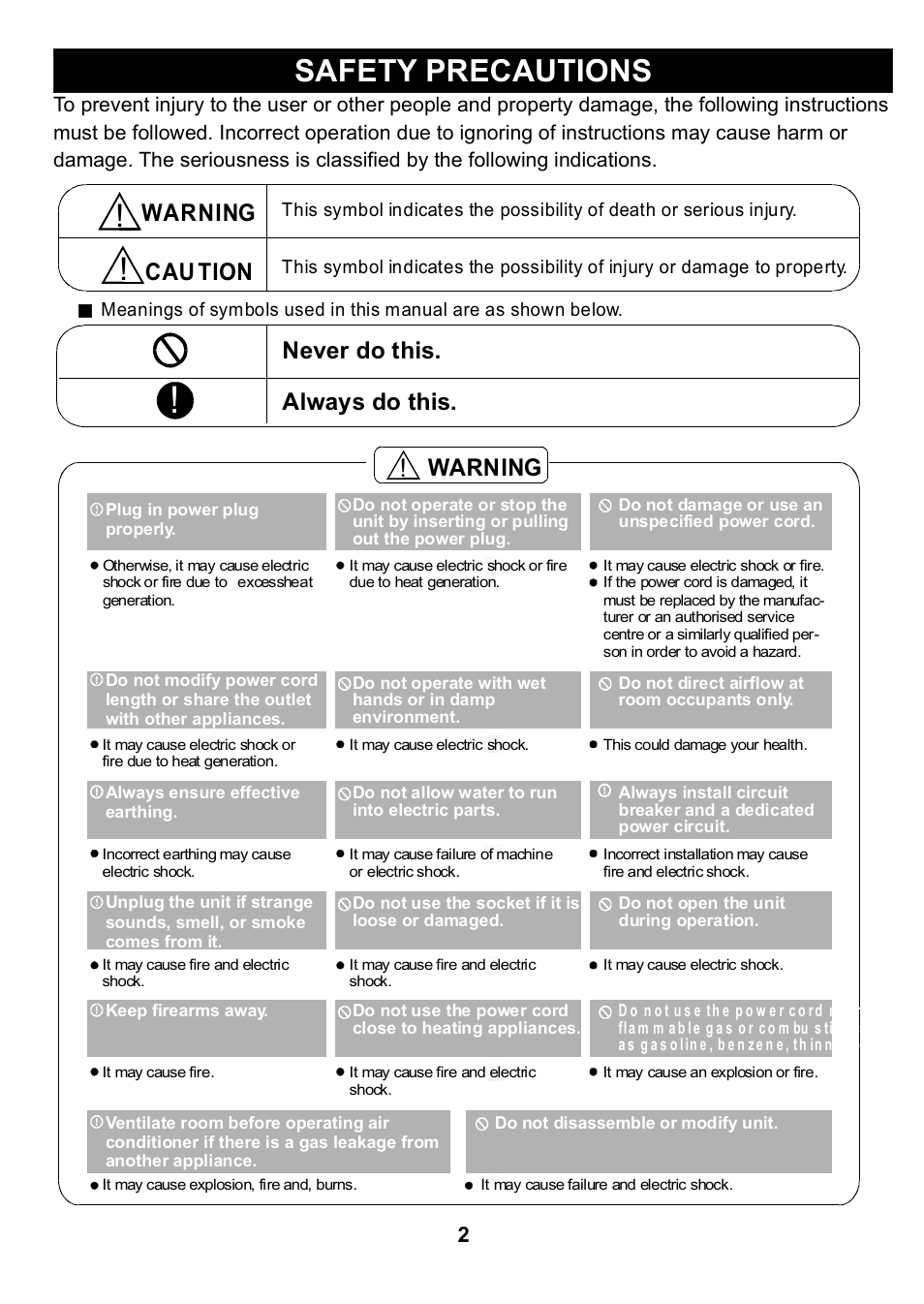 Safety precautions, Warning always do this. never do this, Cau tion | Warning | Klimaire KTHM015-E5H2 PTAC Installation Manual User Manual | Page 3 / 12