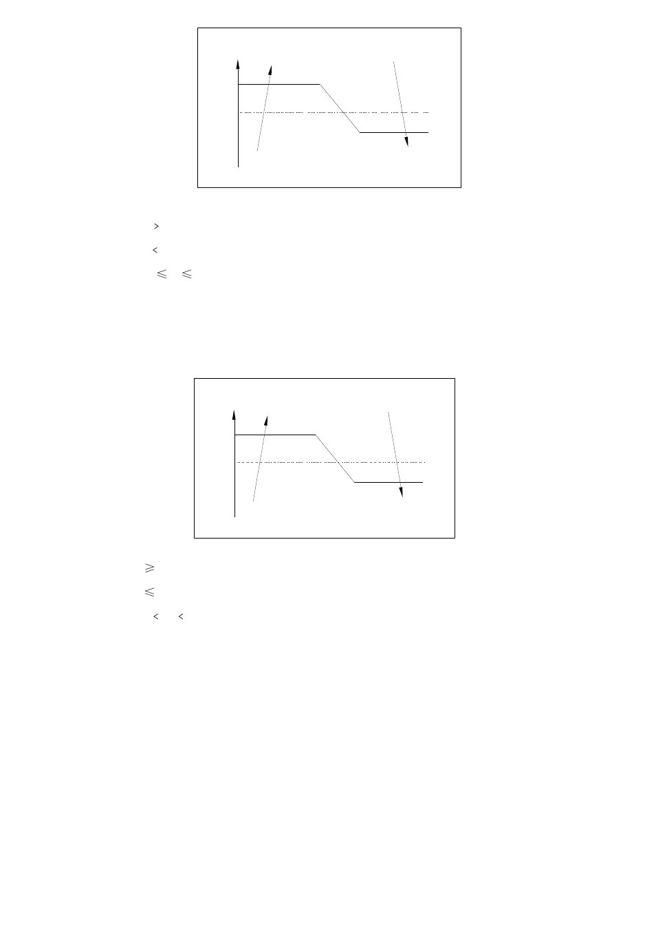 Klimaire KTHM015-E5H2 PTAC Service Manual User Manual | Page 12 / 23