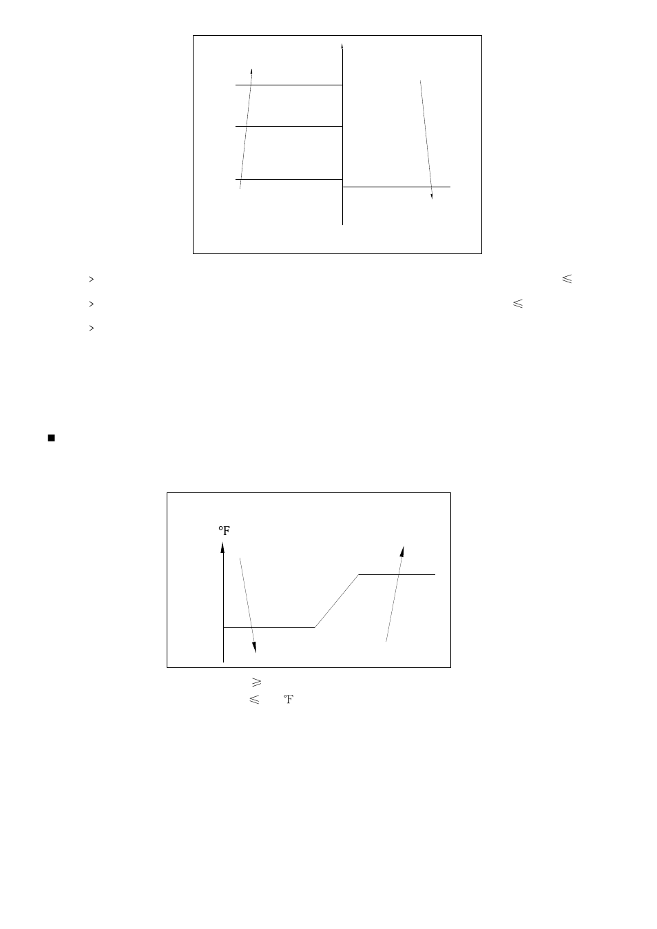 5 operation of compressor | Klimaire KTHM015-E5H2 PTAC Service Manual User Manual | Page 13 / 23